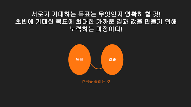 “협업을 잘 한다는 것의 의미는 무엇일까?”