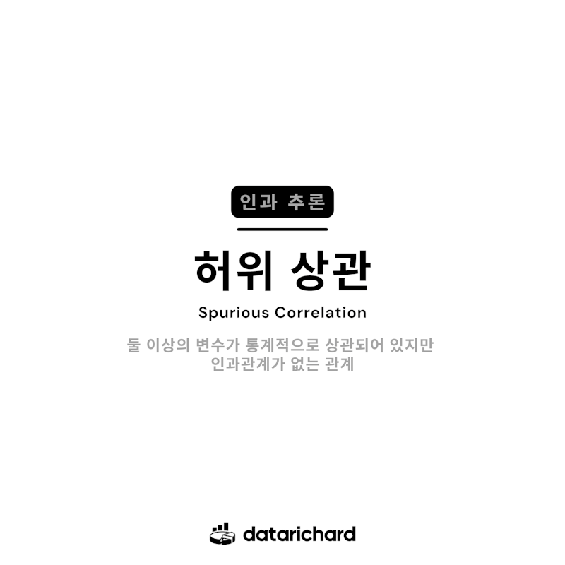 허위 상관(Spurious Correlation)