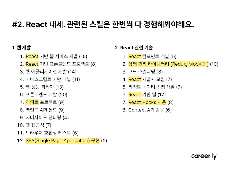 커리어리 주최 개발자 채용공고 데이터 공유 인사이트 웨비나 후기