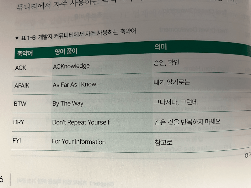 '개발자가 영어도 잘해야 하나요?' 를 읽고...