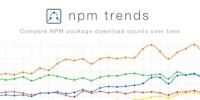 classnames vs clsx | npm trends