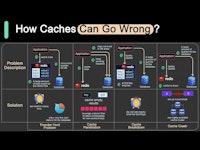 Caching Pitfalls Every Developer Should Know