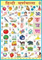 Hindi Alphabet With Pictures - Learn Hindi Alphabets Chart, PDF And Worksheets - Hindi Alphabet