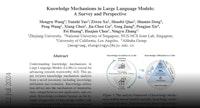 Paper page - Knowledge Mechanisms in Large Language Models: A Survey and Perspective