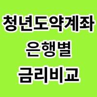 청년도약계좌 정부기여금, 금리별 만기 수령액 계산 (4.5% + @) - 부동산 가이드