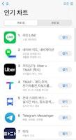 "라인, 애플·구글 양대 앱장터 1위"...카카오 엑소더스