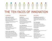 혁신적인 조직의 10가지 페르소나