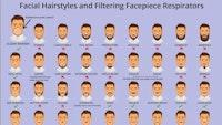 CDC issues beard and mustache guide for coronavirus pandemic