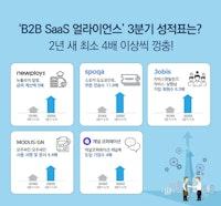 B2B SaaS 스타트업 '알밤, 스포카, 자비스앤빌런즈, 모두싸인, 채널톡' 3분기 성적표 - 'Startup's Story Platform’