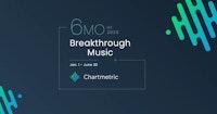 2020 Music Industry Trends & the Future of the Music Business - Chartmetric's 6MO Report