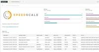 Combine Load Testing and Observability with Speedscale and New Relic One