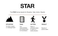 STAR Interview Framework
