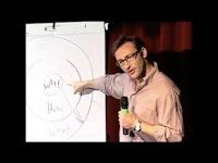 Start with why -- how great leaders inspire action | Simon Sinek | TEDxPugetSound