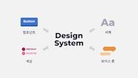 3가지 사례로 살펴보는 디자인 시스템의 오늘과 내일 | 요즘IT