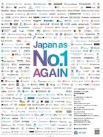 2022년 일본의 웹3 동향