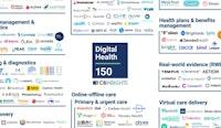 Digital Health 150: The Digital Health Startups Transforming the Future of Healthcare | CB Insights Research
