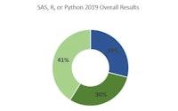 2019 SAS, R, or Python Survey Update: Which Tool do Data Scientists & Analytics Pros Prefer? - Burtch Works