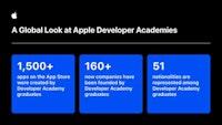 애플, 한국에 디벨로퍼 아카데미 설립...세계 5번째
