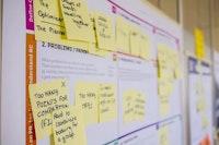 How to choose your product prioritization framework