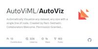 GitHub - AutoViML/AutoViz: Automatically Visualize any dataset, any size with a single line of code. Created by Ram Seshadri. Collaborators Welcome. Permission Granted upon Request.
