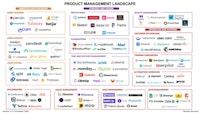 Guide 2020 Best Product Management Solutions and Tools - A mature landscape 💪