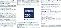The Fintech 250: the Top Fintech Companies of 2020 | CB Insights Research