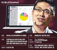 "세계를 바꿀 스타트업"… 한국계 20대 사업가 美서 돌풍